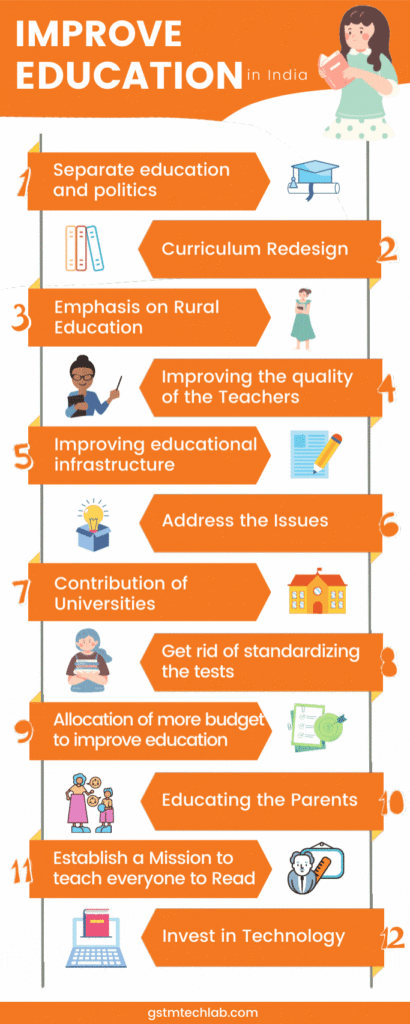 steps to improve education in India