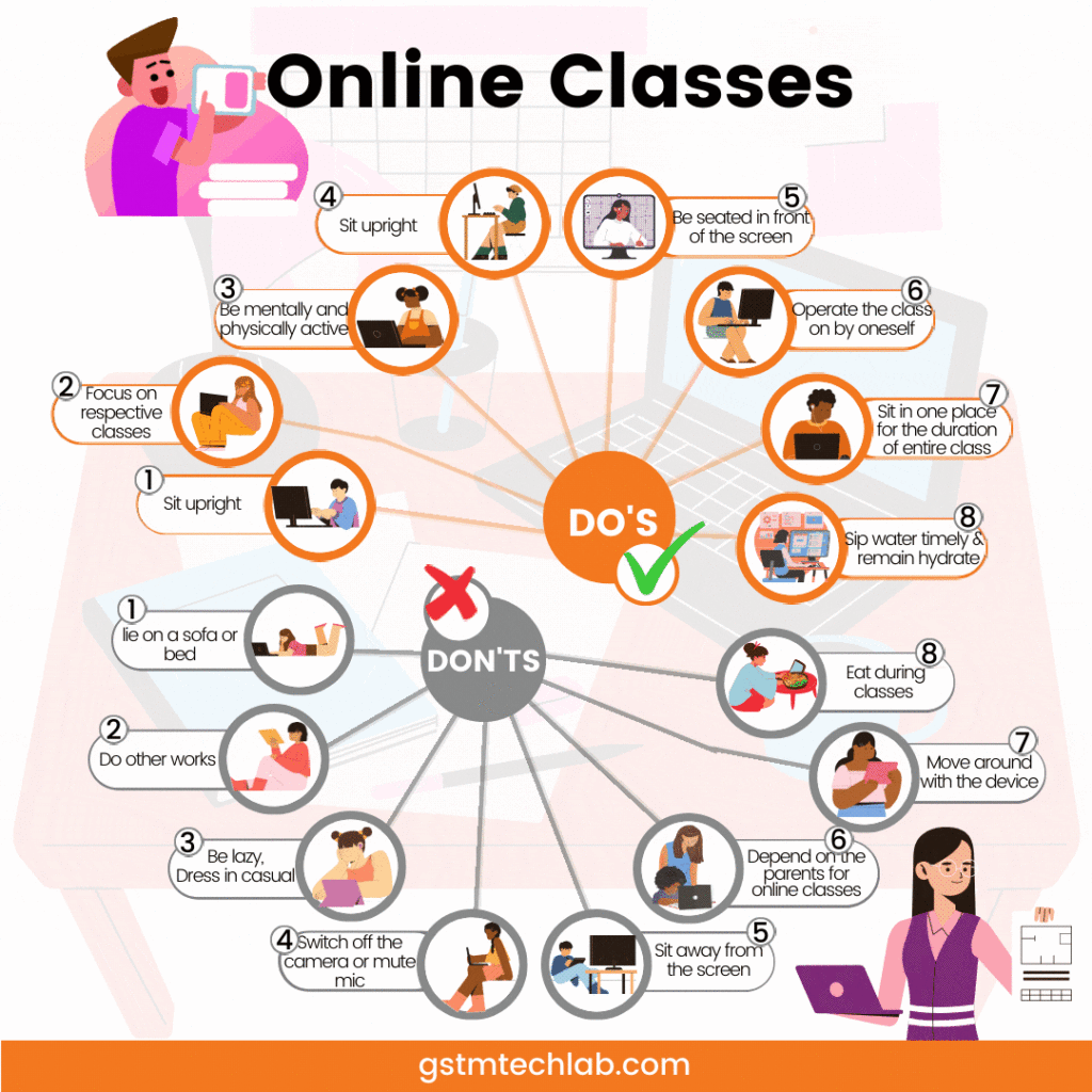 Online classes- do's and don'ts
